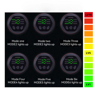Swirise Muscle Training Belt