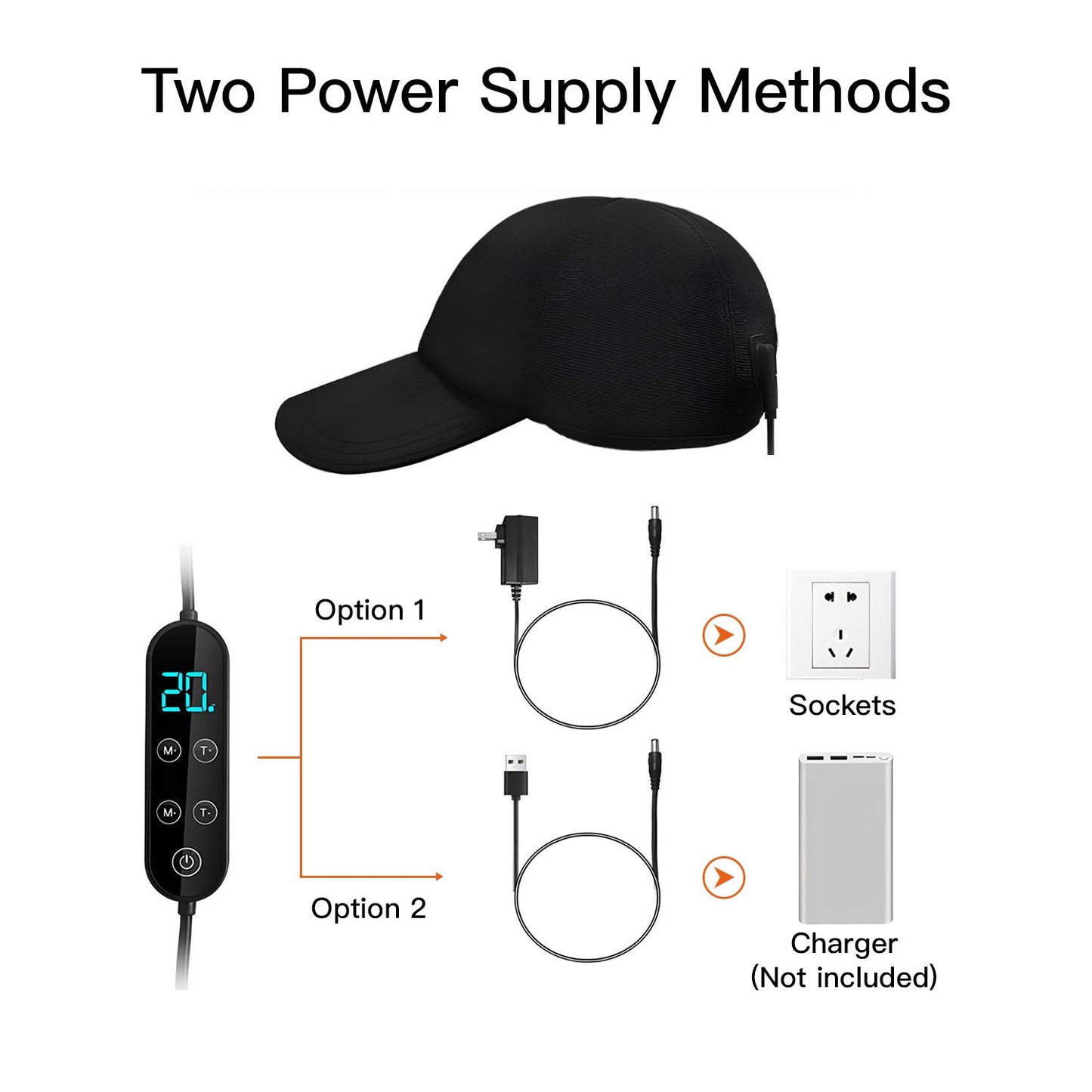 Swirise Red and Infrared Light Therapy Cap