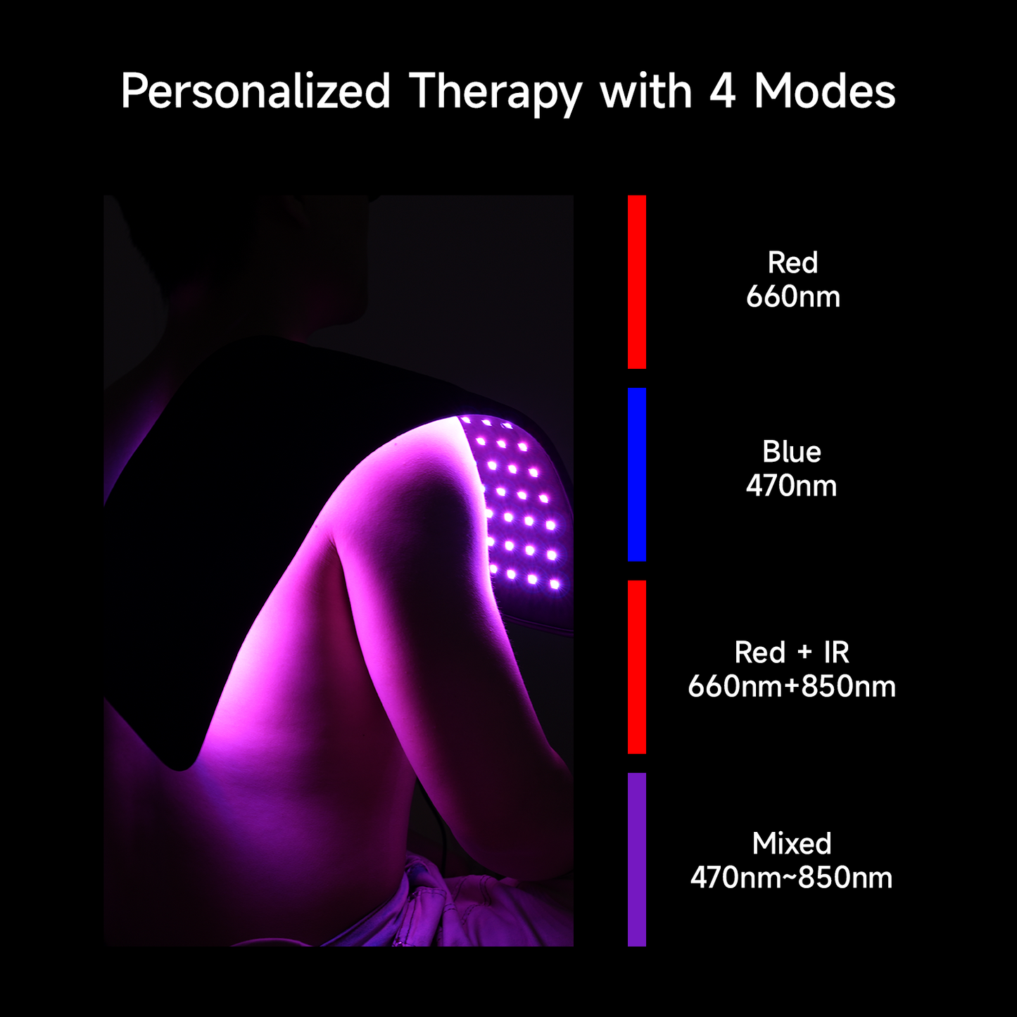 Swirise Multifunctional Flex LED Light Therapy Device