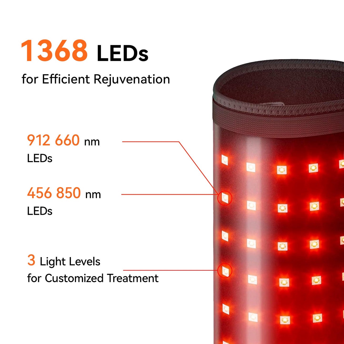 Swirise Red and Infrared Light Therapy Mat