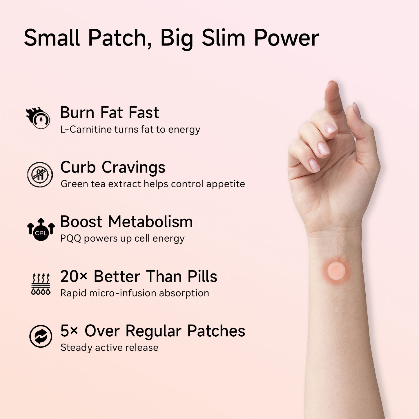Swirise Slim+ Micro-Infusion Patch