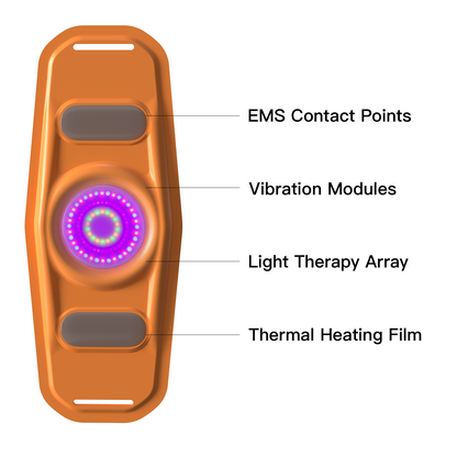 Swirise SlimCore 4-in-1 Toning Belt