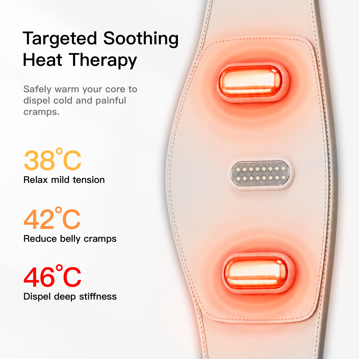 Swirise AeroHeat Compression Waist Massager