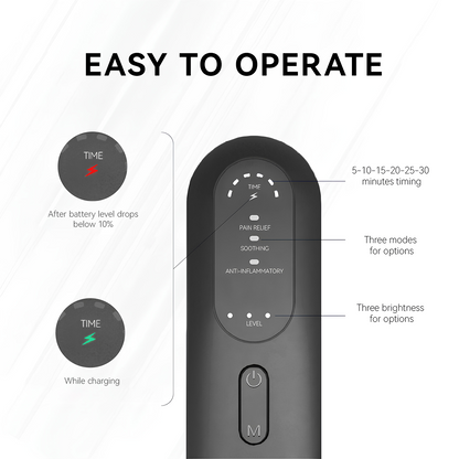 Swirise Multi-functional LED Light Therapy Belt