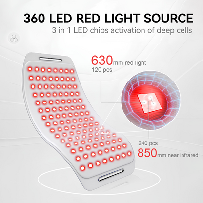 Swirise Multi-functional LED Light Therapy Belt