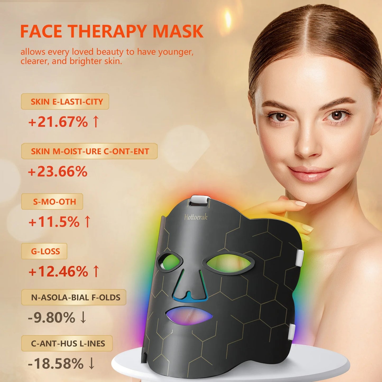 OEM/ODM Led Red Light Therapy for Face, 7 Color Facial Mask Blue Red for Face Facial Skin Care