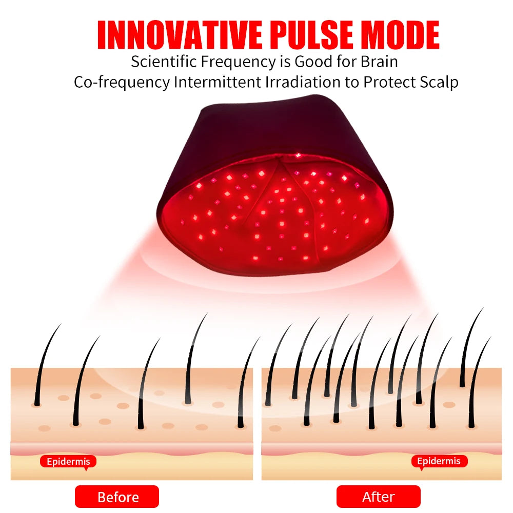 Portable Wearable Red Light Therapy Scalp Care Cap with 660nm & 850nm LEDs 120 LEDs Muscle Relaxation & Brightening for Home Use
