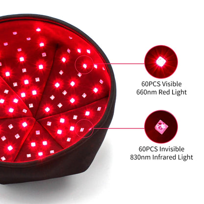 Portable Wearable Red Light Therapy Scalp Care Cap with 660nm & 850nm LEDs 120 LEDs Muscle Relaxation & Brightening for Home Use
