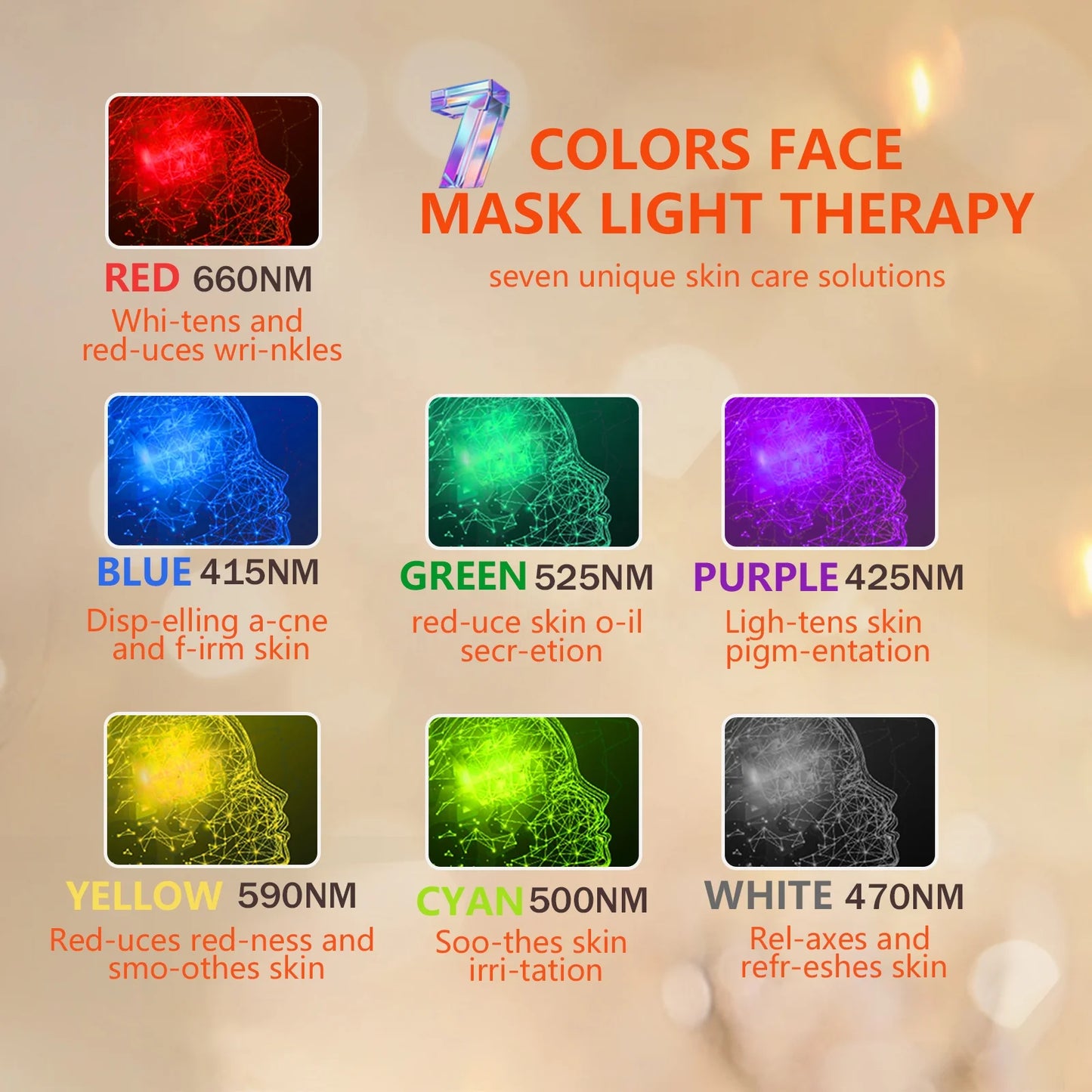 OEM/ODM Led Red Light Therapy for Face, 7 Color Facial Mask Blue Red for Face Facial Skin Care