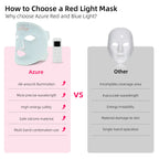 Azure 510K LED Facial Mask