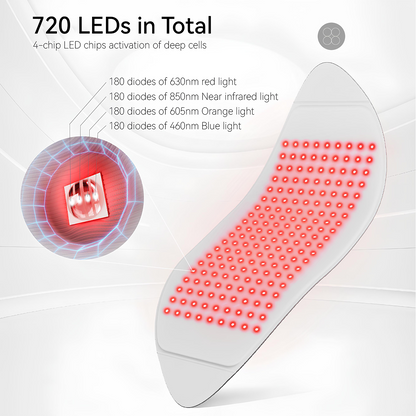 Swirise Multi-functional LED Light Therapy Belt