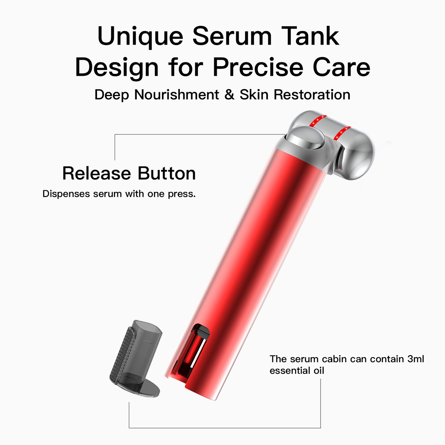Swirise Facial Renewal Device